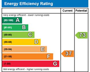 image for Get prepared for new minimum energy efficiency standards